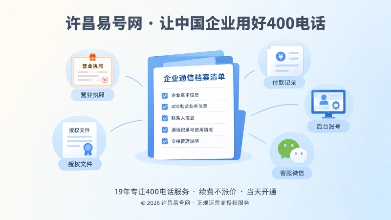 400电话办理通信档案清单配图