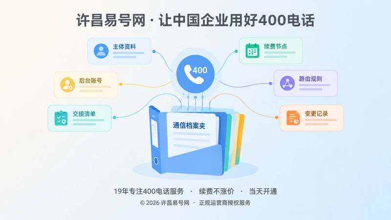 400电话通信档案可继承可核验的抽象扁平化配图