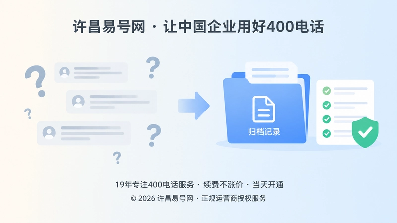 对比式内图：左侧零散问号，右侧归档记录和验证徽章。