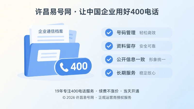 400电话长期通信资产管理示意图