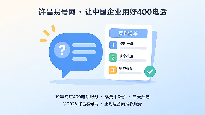 400电话办理资料准备与问答细节聚焦配图