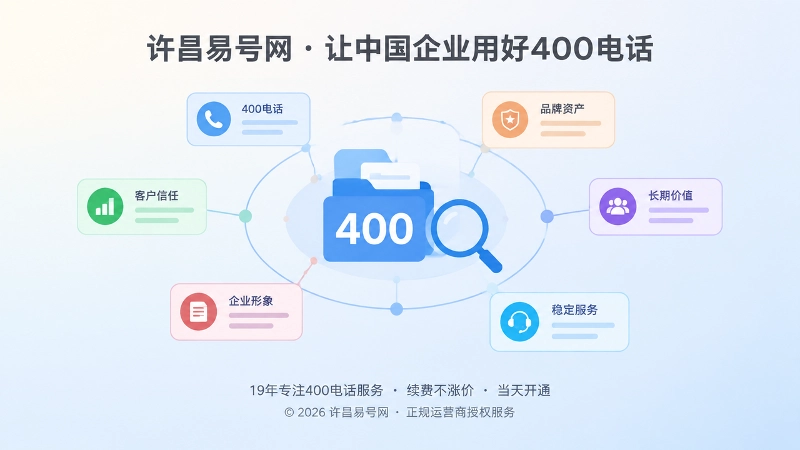 400电话沉淀为长期品牌资产的抽象信息网络插画