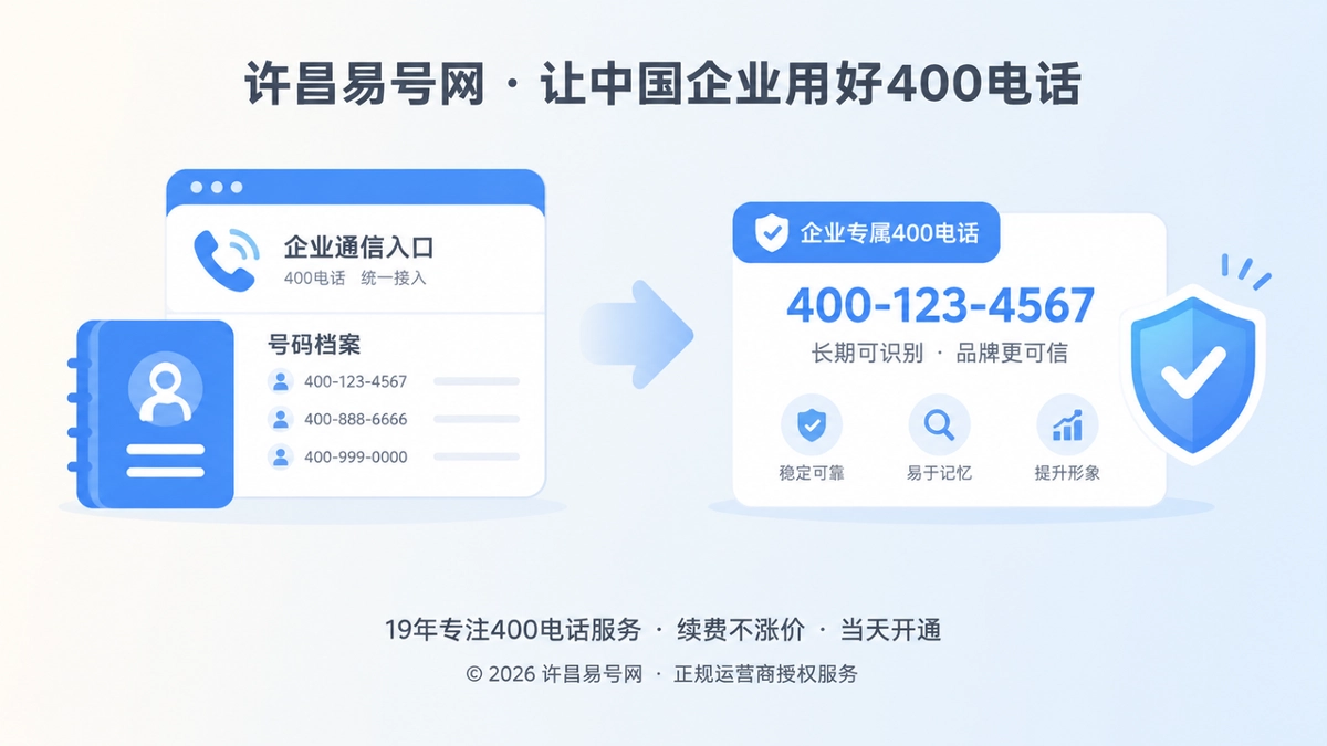 2026年选号指南：400电话如何成为企业长期可识别的数字入口